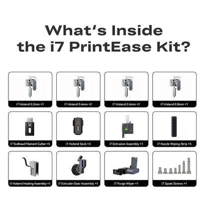 Creality - PrintEase Kit for SparkX-i7
