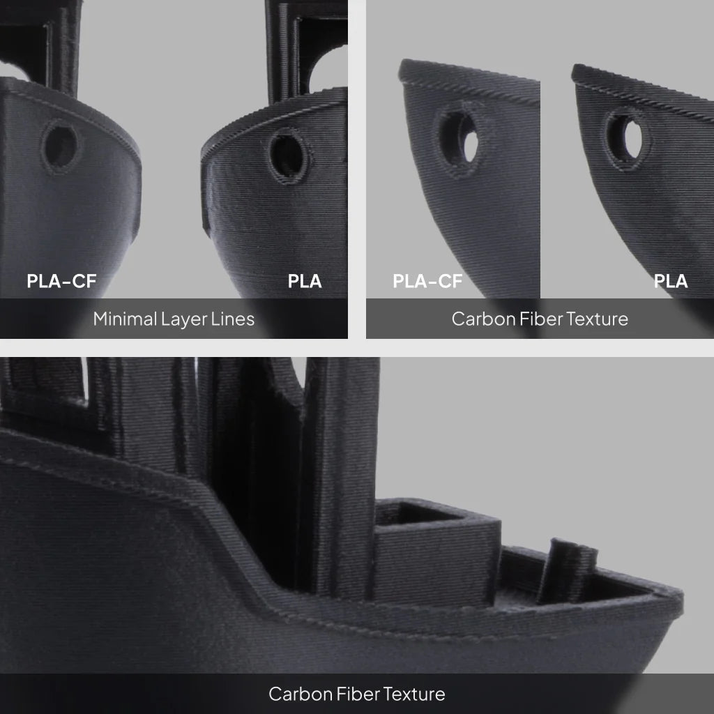 Elegoo PLA-CF Filament