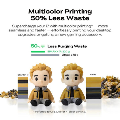 creality-sparkx-i7-color-combo-waste